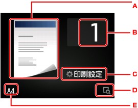 図:タッチスクリーン